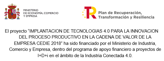 Plan de recuperación, transformación y resiliencia
